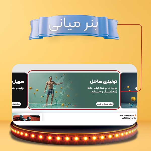 خرید جایگاه بنر های میانی صفحه اصلی در اسپرت مال
